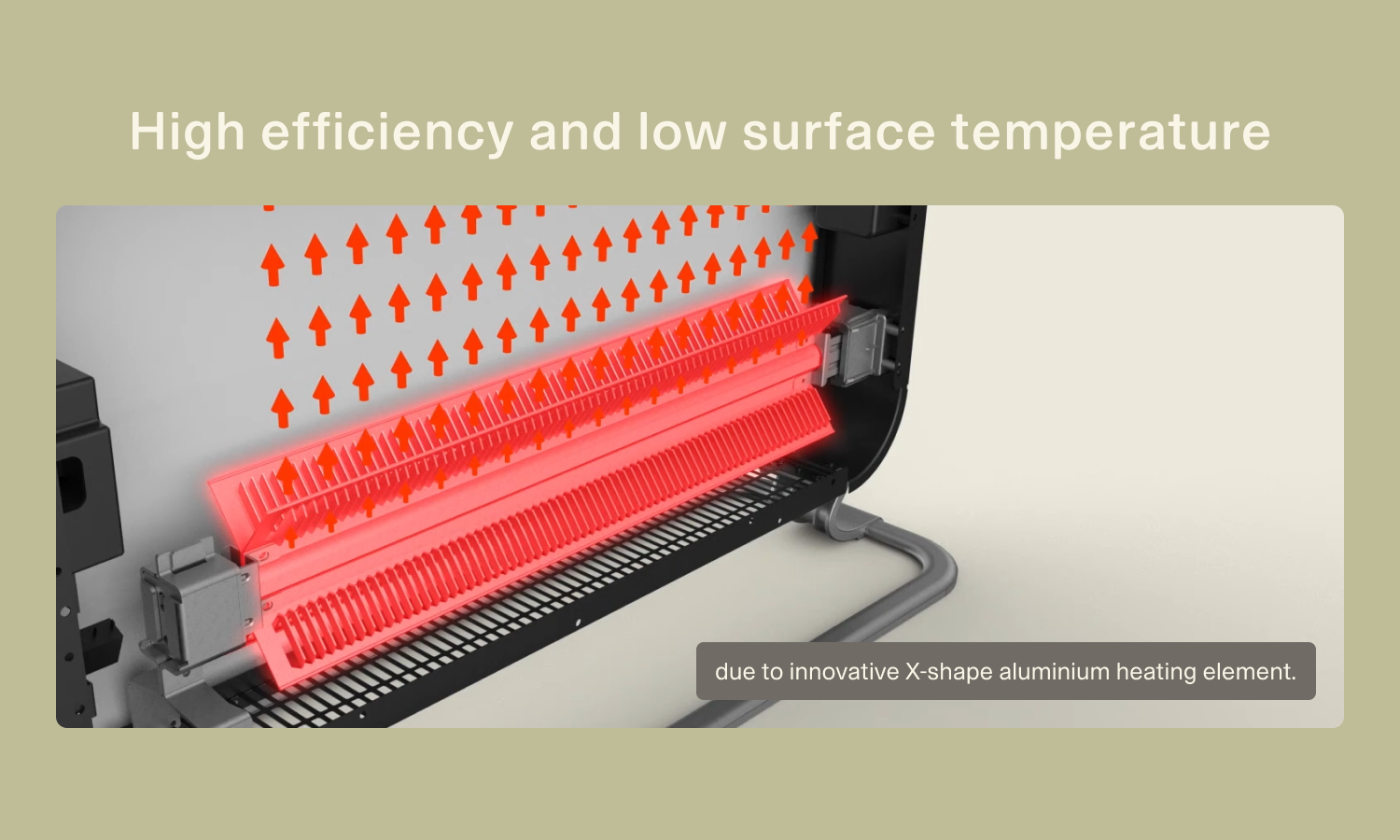 Mill WiFi Portable Heater 1500W - Image 3